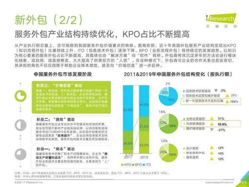 洞察未來，賦能增長 艾瑞咨詢《2021年中國企業(yè)服務(wù)研究報(bào)告》深度解讀